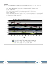 Preview for 32 page of CARDIOSTRONG CST-BC70-B Assembly And Operating Instructions Manual