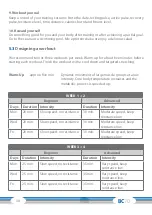 Предварительный просмотр 34 страницы CARDIOSTRONG CST-BC70-B Assembly And Operating Instructions Manual