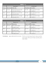 Preview for 35 page of CARDIOSTRONG CST-BC70-B Assembly And Operating Instructions Manual