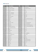 Preview for 44 page of CARDIOSTRONG CST-BC70-B Assembly And Operating Instructions Manual