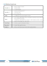 Preview for 22 page of CARDIOSTRONG CST-BX30-PLUS Assembly And Operating Instructions Manual