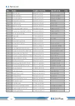 Preview for 38 page of CARDIOSTRONG CST-BX30-PLUS Assembly And Operating Instructions Manual