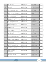 Предварительный просмотр 39 страницы CARDIOSTRONG CST-BX30-PLUS Assembly And Operating Instructions Manual