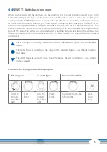 Preview for 25 page of CARDIOSTRONG CST-BX50 Assembly And Operating Instructions Manual