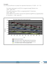 Предварительный просмотр 33 страницы CARDIOSTRONG CST-BX60 Assembly And Operating Instructions Manual