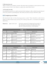 Предварительный просмотр 35 страницы CARDIOSTRONG CST-BX60 Assembly And Operating Instructions Manual