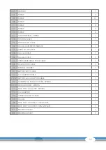 Preview for 37 page of CARDIOSTRONG CST-BX90 Assembly And Operating Instructions Manual