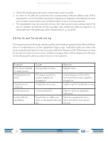 Preview for 10 page of CARDIOSTRONG CST-EX20 Assembly And Operating Instructions Manual