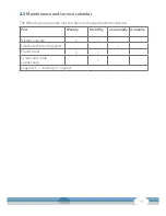 Preview for 11 page of CARDIOSTRONG CST-EX40-BG Assembly And Operating Instructions Manual