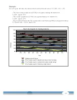 Preview for 29 page of CARDIOSTRONG CST-EX40-BG Assembly And Operating Instructions Manual