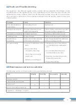 Предварительный просмотр 9 страницы CARDIOSTRONG CST-EX9 Assembly And Operating Instructions Manual