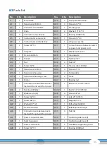 Preview for 35 page of CARDIOSTRONG CST-EX9 Assembly And Operating Instructions Manual