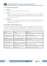 Preview for 34 page of CARDIOSTRONG CST-FX70 Assembly And Operating Instructions Manual