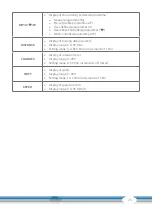 Предварительный просмотр 25 страницы CARDIOSTRONG CST-FX80 Assembly And Operating Instructions Manual