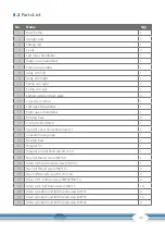 Предварительный просмотр 43 страницы CARDIOSTRONG CST-FX80 Assembly And Operating Instructions Manual