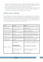 Preview for 11 page of CARDIOSTRONG CST-TR20-2 Assembly And Operating Instructions Manual