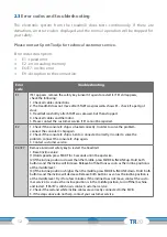 Preview for 12 page of CARDIOSTRONG CST-TR20-2 Assembly And Operating Instructions Manual