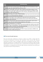 Preview for 13 page of CARDIOSTRONG CST-TR20-2 Assembly And Operating Instructions Manual