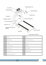 Preview for 17 page of CARDIOSTRONG CST-TR20-2 Assembly And Operating Instructions Manual