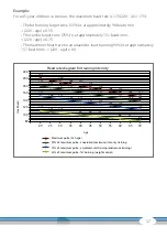 Preview for 37 page of CARDIOSTRONG CST-TR20-2 Assembly And Operating Instructions Manual