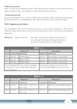 Preview for 39 page of CARDIOSTRONG CST-TR20-2 Assembly And Operating Instructions Manual