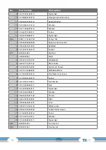 Preview for 52 page of CARDIOSTRONG CST-TR20-2 Assembly And Operating Instructions Manual