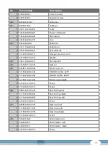 Preview for 53 page of CARDIOSTRONG CST-TR20-2 Assembly And Operating Instructions Manual