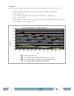 Preview for 44 page of CARDIOSTRONG CST-TX40E Assembly And Operating Instructions Manual