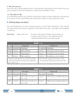 Preview for 46 page of CARDIOSTRONG CST-TX40E Assembly And Operating Instructions Manual