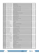 Preview for 50 page of CARDIOSTRONG CST-TX70 Assembly And Operating Instructions Manual