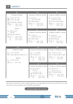 Preview for 56 page of CARDIOSTRONG CST-TX70 Assembly And Operating Instructions Manual