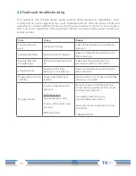 Preview for 10 page of CARDIOSTRONG CST-TX90-2 Assembly And Operating Instructions Manual