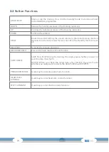 Preview for 24 page of CARDIOSTRONG Ergometer BX50 Assembly And Operating Instructions Manual