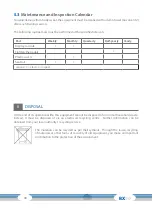 Preview for 40 page of CARDIOSTRONG Ergometer BX50 Assembly And Operating Instructions Manual