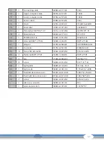 Preview for 37 page of CARDIOSTRONG Ergometer BX70i Assembly And Operating Instructions Manual