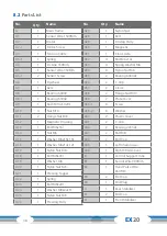 Preview for 38 page of CARDIOSTRONG EX20 Assembly And Operating Instructions Manual