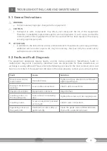 Preview for 31 page of CARDIOSTRONG EX90 Plus Assembly And Operating Instructions Manual