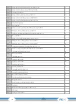 Preview for 40 page of CARDIOSTRONG FX90 Assembly And Operating Instructions Manual