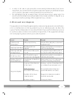 Preview for 11 page of CARDIOSTRONG TR70i Assembly And Operating Instructions Manual