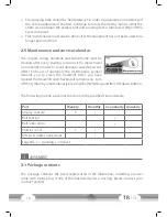 Preview for 16 page of CARDIOSTRONG TR70i Assembly And Operating Instructions Manual