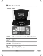 Preview for 25 page of CARDIOSTRONG TR70i Assembly And Operating Instructions Manual