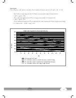 Preview for 37 page of CARDIOSTRONG TR70i Assembly And Operating Instructions Manual