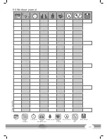 Preview for 43 page of CARDIOSTRONG TR70i Assembly And Operating Instructions Manual