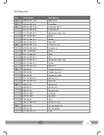 Preview for 49 page of CARDIOSTRONG TR70i Assembly And Operating Instructions Manual