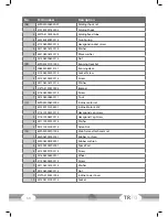 Preview for 50 page of CARDIOSTRONG TR70i Assembly And Operating Instructions Manual