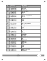 Preview for 51 page of CARDIOSTRONG TR70i Assembly And Operating Instructions Manual