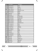 Preview for 52 page of CARDIOSTRONG TR70i Assembly And Operating Instructions Manual