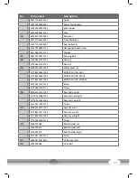 Preview for 53 page of CARDIOSTRONG TR70i Assembly And Operating Instructions Manual