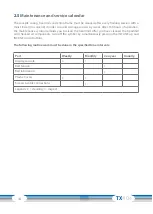 Preview for 14 page of CARDIOSTRONG TX40e Assembly And Operating Instructions Manual