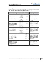 Предварительный просмотр 63 страницы cardiowise XRCISE STRESS ECHO MED Owner'S Manual